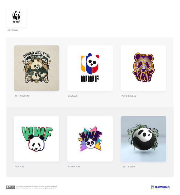 El estudio de Kapwing sobre el logotipo de WWF (Fondo Mundial para la Naturaleza). 
