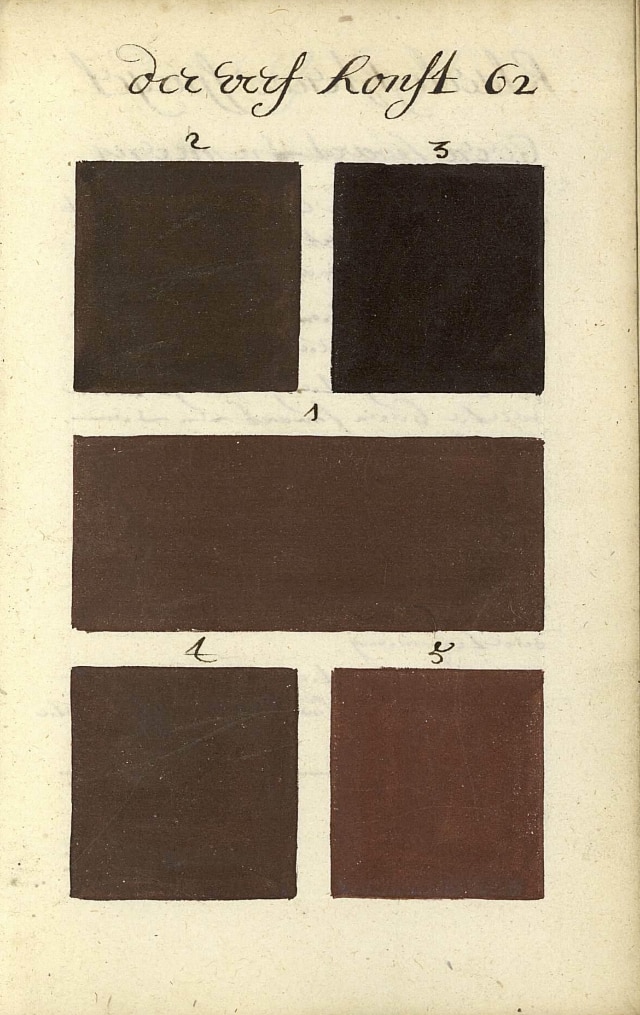 La guía de colores de A. Boogert. 