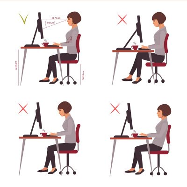Así SI, y así NO y así TAMPOCO: una guía ilustrada para saber cómo sentarse correctamente frente a una computadora.