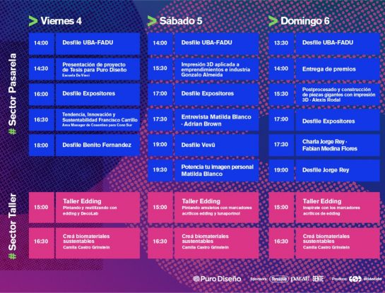 Puro Diseño 2022: el cronograma de actividades de la feria en La Rural (para no perderte nada)