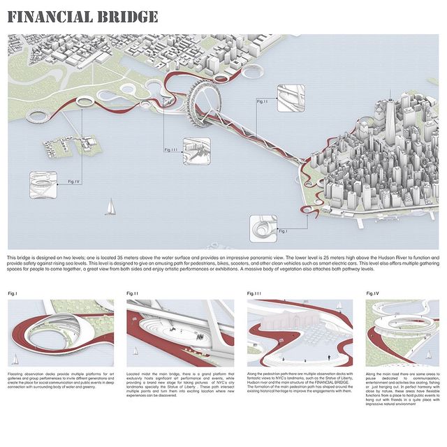 Así será el Financial Bridge de Nueva York. 
