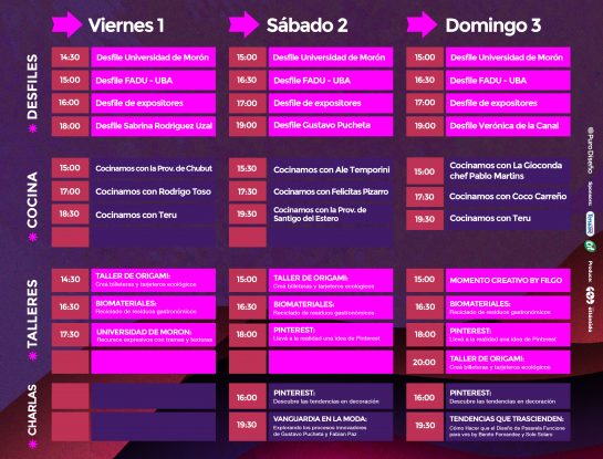 Puro Diseño 2023: el plano y la agenda día por día de la feria en La Rural